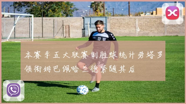 本赛季五大联赛制胜球统计劳塔罗领衔姆巴佩哈兰德紧随其后
